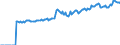 Indicator: Market Hotness:: Median Listing Price in Roanoke City, VA