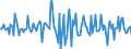 Indicator: Market Hotness:: Median Listing Price in Roanoke City, VA