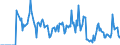 Indicator: Market Hotness: Hotness Rank in Roanoke City, VA: 