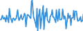 Indicator: Housing Inventory: Median: Listing Price Month-Over-Month in Roanoke City, VA