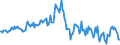 Indicator: Housing Inventory: Median: Home Size in Square Feet in Roanoke City, VA