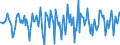 Indicator: Market Hotness:: Median Days on Market in Rockingham County, VA