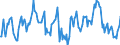 Indicator: Market Hotness:: Median Listing Price in Rockingham County, VA