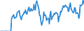 Indicator: Market Hotness: Hotness: Market Hotness: Hotness: Score in Rockingham County, VA