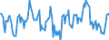 Indicator: Housing Inventory: Median: Listing Price Year-Over-Year in Rockingham County, VA