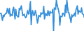 Indicator: Housing Inventory: Median: Home Size in Square Feet Month-Over-Month in Rockingham County, VA