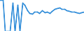 Indicator: 90% Confidence Interval: Upper Bound of Estimate of Related Children Age 5-17 in Families in Poverty for Scott County, VA