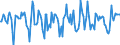 Indicator: Market Hotness:: Median Days on Market in Grant County, WA