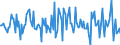 Indicator: Market Hotness:: Median Listing Price in Grant County, WA