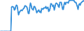 Indicator: Market Hotness: Hotness Rank in Grant County, WA: 