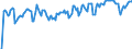 Indicator: Market Hotness: Hotness Rank in Grant County, WA: 