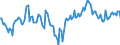 Indicator: Market Hotness:: Median Days on Market Day in Grays Harbor County, WA