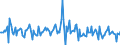 Indicator: Market Hotness:: Median Listing Price in Grays Harbor County, WA