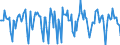 Indicator: Housing Inventory: Median Days on Market: Month-Over-Month in Grays Harbor County, WA