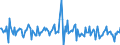 Indicator: Housing Inventory: Median: Listing Price Month-Over-Month in Grays Harbor County, WA