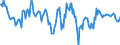 Indicator: Housing Inventory: Median: Home Size in Square Feet in Grays Harbor County, WA