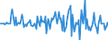 Indicator: Market Hotness:: Median Listing Price in Lewis County, WA