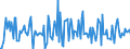 Indicator: Housing Inventory: Median: Listing Price Month-Over-Month in Thurston County, WA