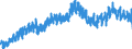 Indicator: Housing Inventory: Active Listing Count: nty, WA