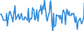 Indicator: Housing Inventory: Average Listing Price: Month-Over-Month in Whatcom County, WA