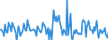 Indicator: Market Hotness:: Median Listing Price in Whatcom County, WA