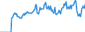 Indicator: Market Hotness: Hotness Rank in Whatcom County, WA: 