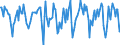 Indicator: Housing Inventory: Median Days on Market: Month-Over-Month in Whatcom County, WA