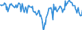 Indicator: Housing Inventory: Median: Home Size in Square Feet in Whatcom County, WA
