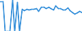 Indicator: 90% Confidence Interval: Lower Bound of Estimate of Percent of People Age 0-17 in Poverty for Barbour County, WV