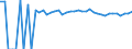 Indicator: 90% Confidence Interval: Upper Bound of Estimate of Percent of Related Children Age 5-17 in Families in Poverty for Barbour County, WV