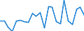 Indicator: Population Estimate,: re Death Rate for Boone County, WV