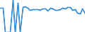 Indicator: 90% Confidence Interval: Upper Bound of Estimate of People of All Ages in Poverty for Boone County, WV