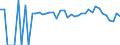 Indicator: 90% Confidence Interval: Lower Bound of Estimate of Percent of Related Children Age 5-17 in Families in Poverty for Boone County, WV