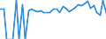 Indicator: 90% Confidence Interval: Lower Bound of Estimate of Percent of People of All Ages in Poverty for Boone County, WV