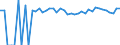 Indicator: 90% Confidence Interval: Upper Bound of Estimate of Percent of Related Children Age 5-17 in Families in Poverty for Boone County, WV