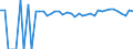 Indicator: 90% Confidence Interval: Upper Bound of Estimate of Percent of People Age 0-17 in Poverty for Boone County, WV