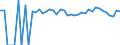 Indicator: Estimated Percent of: Related Children Age 5-17 in Families in Poverty for Boone County, WV