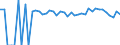 Indicator: Estimated Percent of: People Age 0-17 in Poverty for Boone County, WV