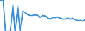 Indicator: 90% Confidence Interval: Upper Bound of Estimate of Related Children Age 5-17 in Families in Poverty for Clay County, WV