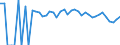 Indicator: 90% Confidence Interval: Lower Bound of Estimate of Percent of Related Children Age 5-17 in Families in Poverty for Doddridge County, WV