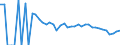 Indicator: 90% Confidence Interval: Lower Bound of Estimate of Related Children Age 5-17 in Families in Poverty for Gilmer County, WV