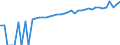 Indicator: 90% Confidence Interval: Lower Bound of Estimate of Median Household Income for Greenbrier County, WV