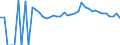 Indicator: 90% Confidence Interval: Upper Bound of Estimate of Related Children Age 5-17 in Families in Poverty for Hancock County, WV