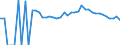 Indicator: 90% Confidence Interval: Upper Bound of Estimate of People Age 0-17 in Poverty for Hancock County, WV