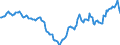 Indicator: Housing Inventory: Active Listing Count: Year-Over-Year in Kanawha County, WV