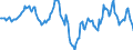 Indicator: Housing Inventory: Average Listing Price: Year-Over-Year in Kanawha County, WV