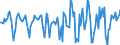Indicator: Market Hotness:: Median Days on Market in Kanawha County, WV