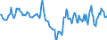 Indicator: Market Hotness:: Median Days on Market in Kanawha County, WV