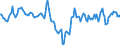 Indicator: Market Hotness:: Median Days on Market Day in Kanawha County, WV