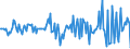 Indicator: Market Hotness:: Median Listing Price in Kanawha County, WV